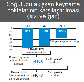 toshiba-vrf-klima-sistemleri