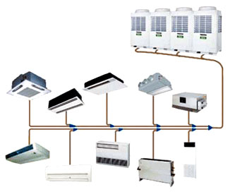 toshiba-vrf-klima-sistemleri