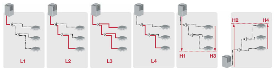 toshiba-vrf-klima-sistemleri