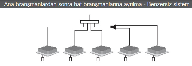 toshiba-vrf-klima-sistemleri